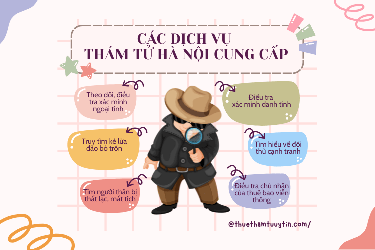 Kinh nghiệm thuê thám tử - Hướng dẫn chi tiết để bạn có lựa chọn đúng đắn