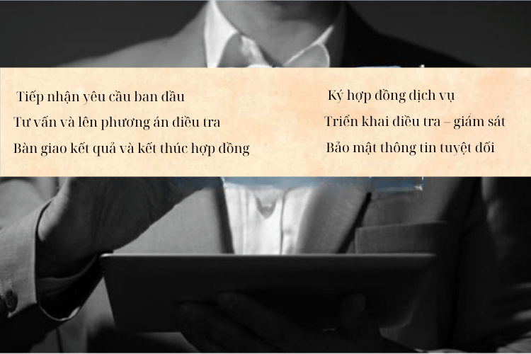 Quy trình thuê dịch vụ thám tử Bình Định