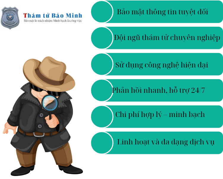 Lý do nên thuê dịch vụ thám tử Thanh Oai